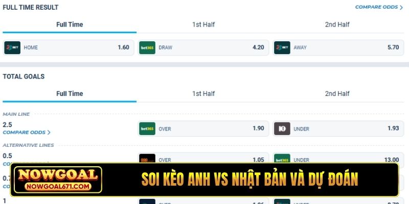 Soi kèo Anh vs Nhật Bản và dự đoán